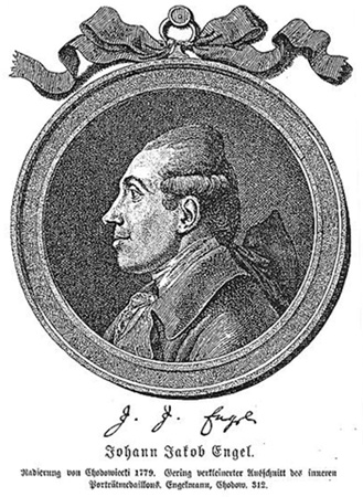 Johann Jakob Engel
